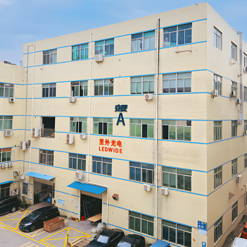 Company Profile