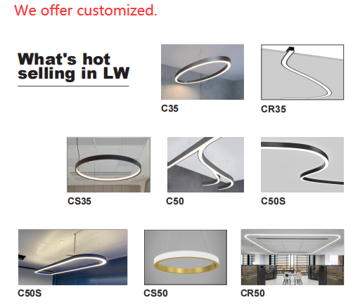 Ledwide customized job has done successfully