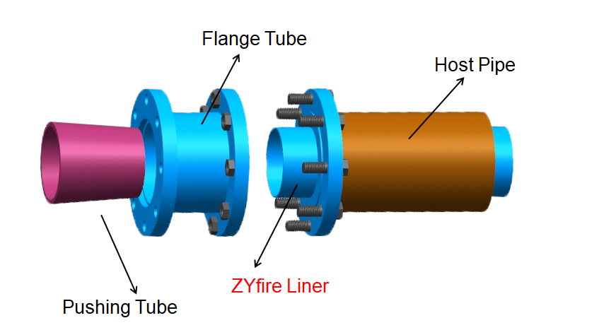 flexible hose for sale