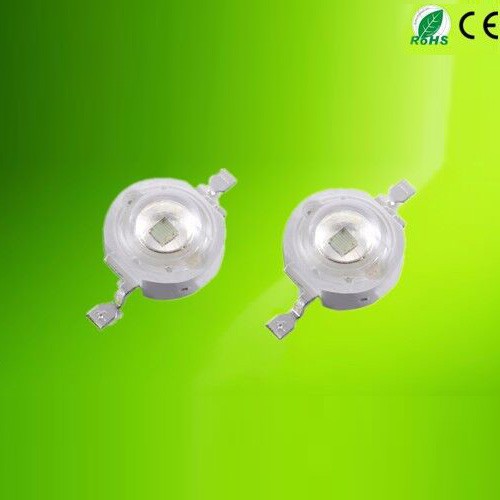 525nm Green LED Factory