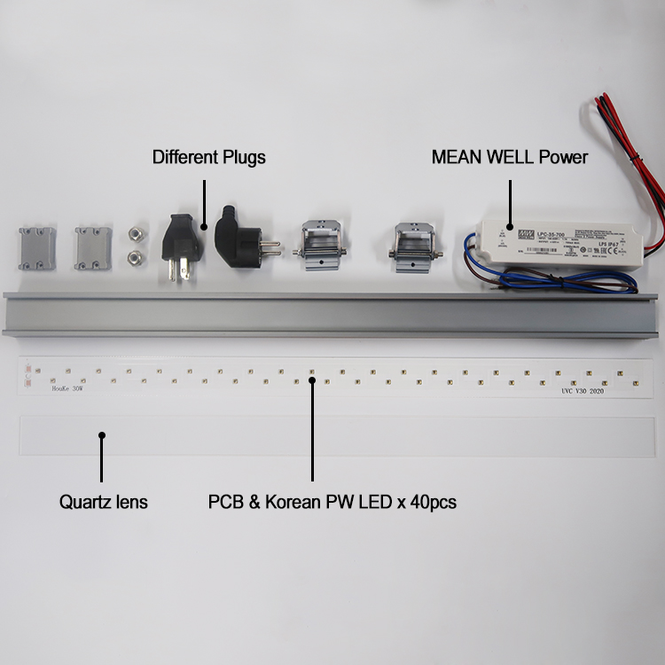 led ultraviolet light