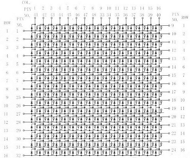 16x16 dot matrix bi-color