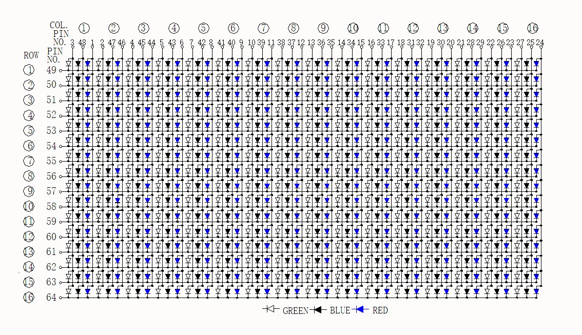 16x16 led matrix RGB
