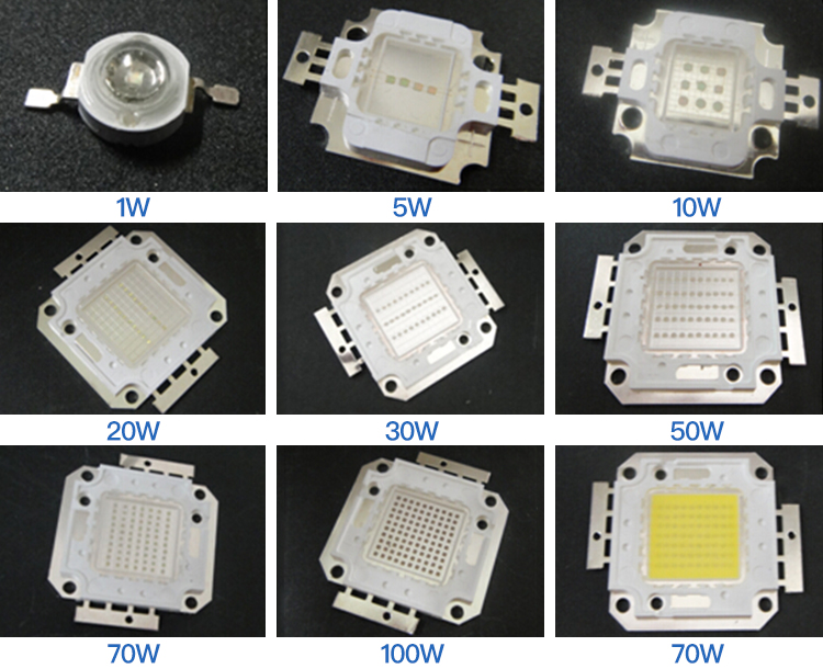 1w 870nm led