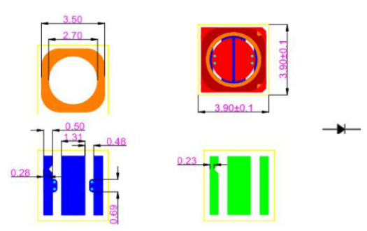 uvb led