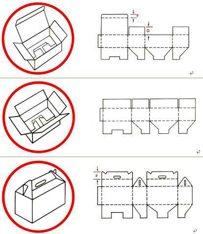 Box Stitching Machine