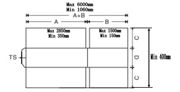 Fully Auto Strapping Machine