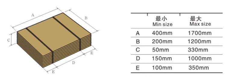 Fully auto PE bundling machine