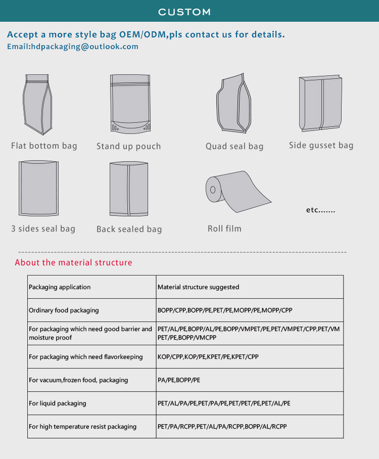 Supply plastic bags for flour packaging