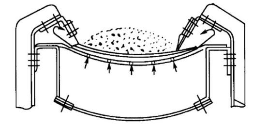 conveyor belt material