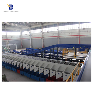 Système de tri transversal