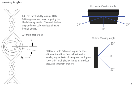 Structure Free LED Media Facade,where to buy poster lights,where to get poster lights