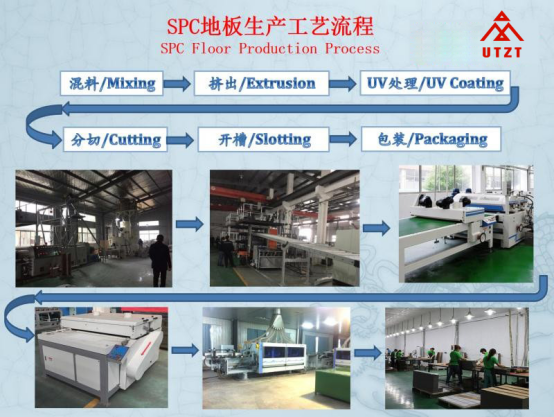 4.0mm spc flooring