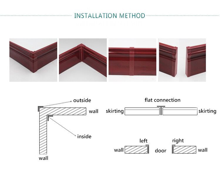 pvc skirting board