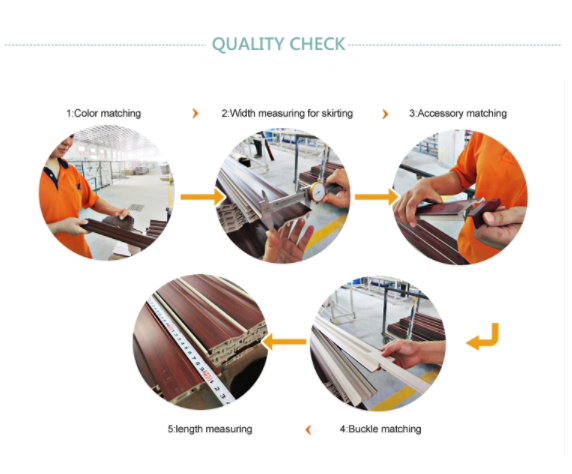 chamfered skirting