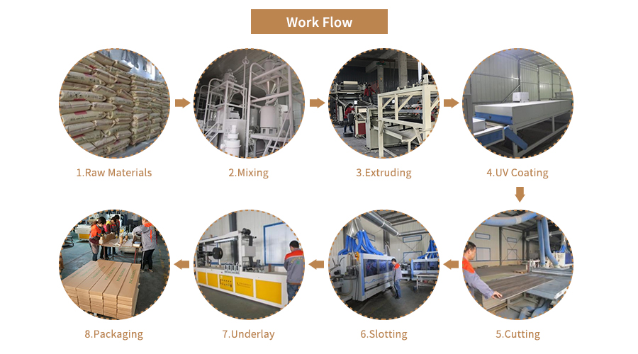 vinyl flooring factory