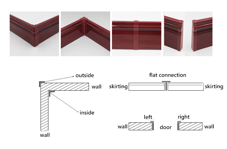 skirting