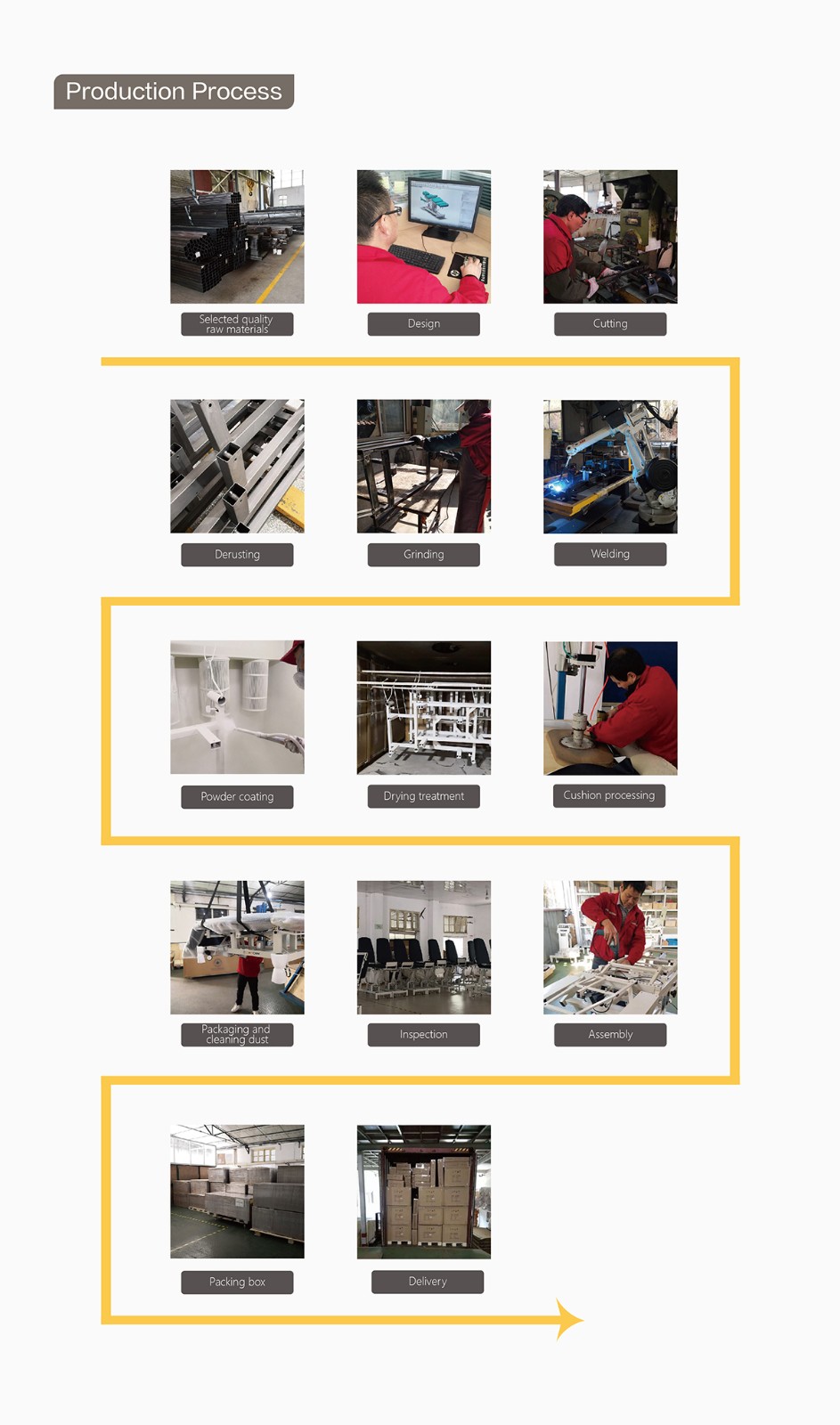 Hydraulic examination table