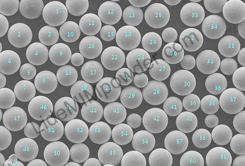 In718-Plasma Rotating Electrode Process powder