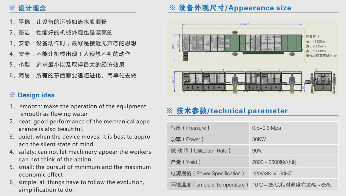 Automatic production equipment for electric vehicle battery pack2.png