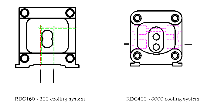 pressure die casting machine