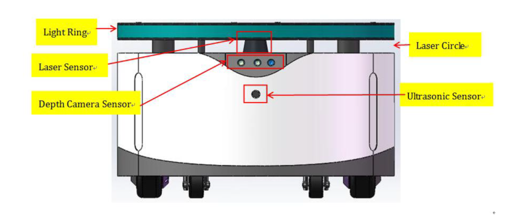 robot chassis