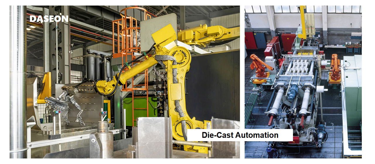 Die Casting Automation Die Casting Automation