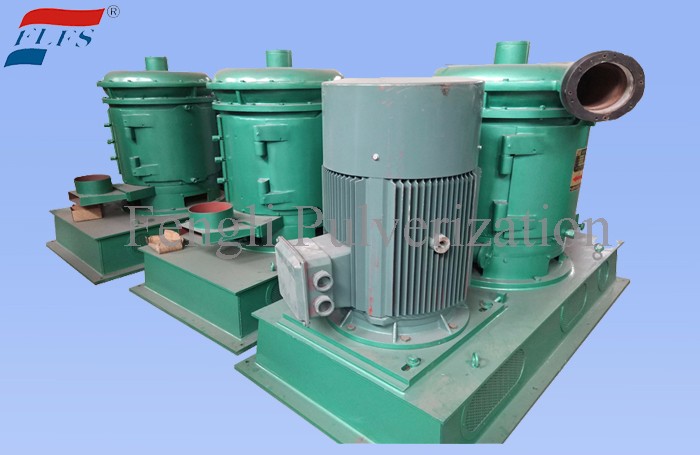 Rotor Mill Manufacturers, Rotor Mill Factory, Supply Rotor Mill