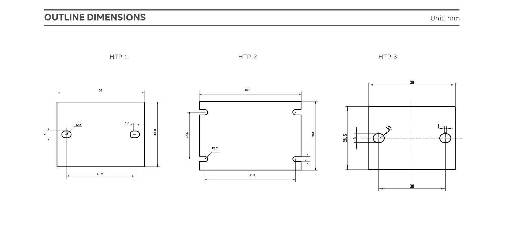 Thermal Pads HTP Series