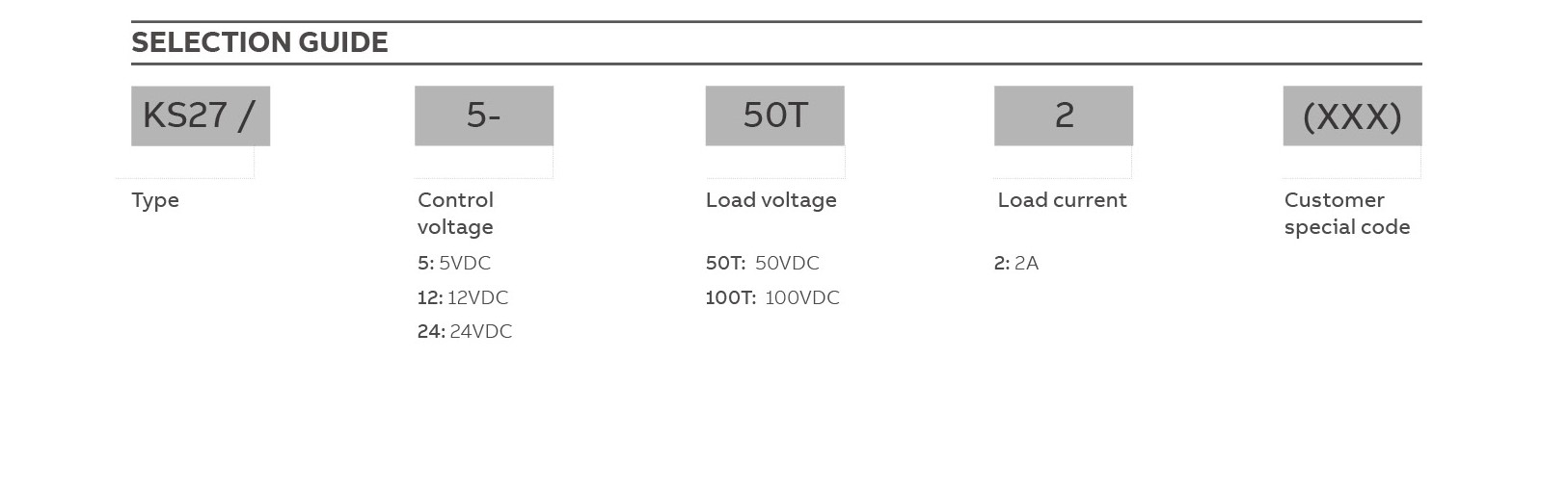 KS27 DC SSR PCB MOUNT-DC Output