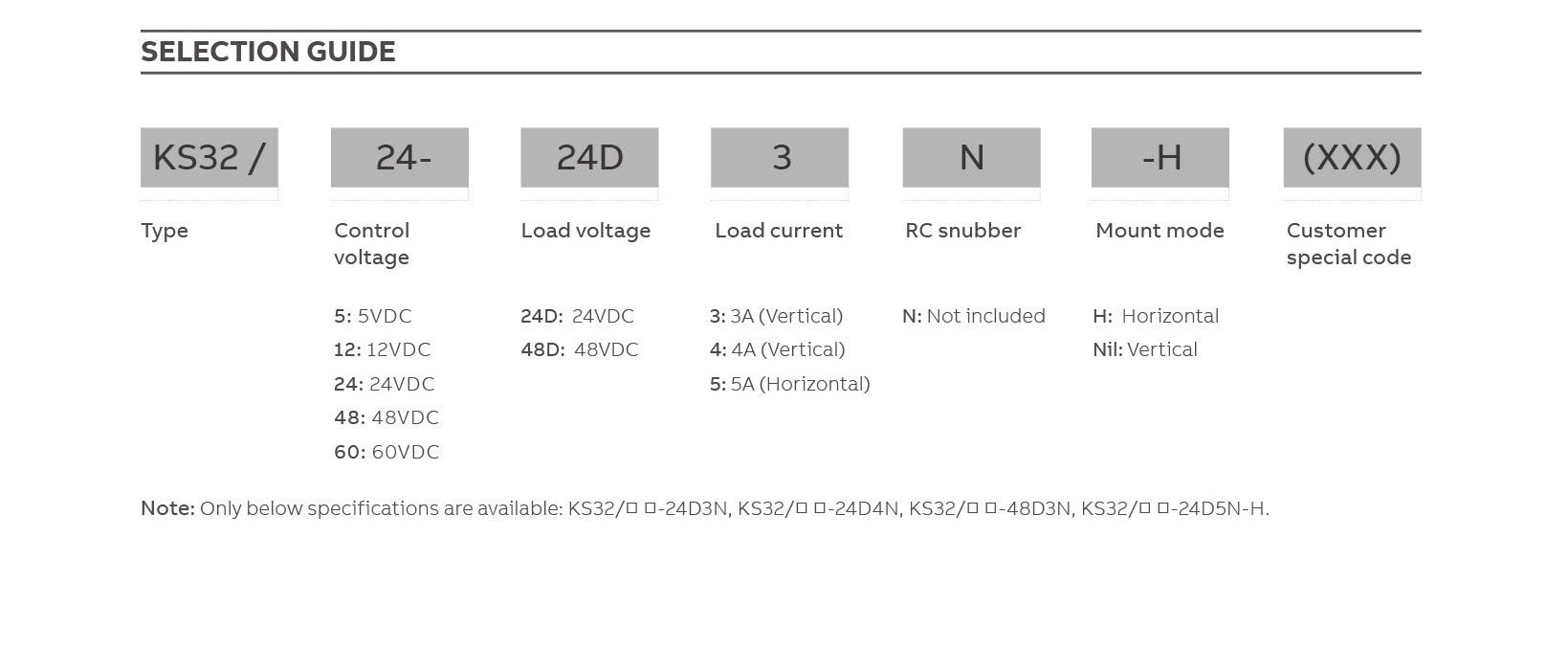 KS32 DC SSR PCB MOUNT-DC Output