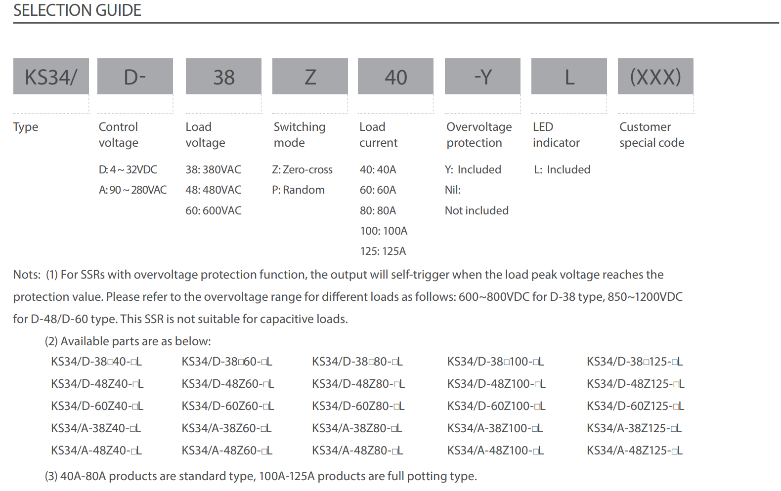 solid state relay