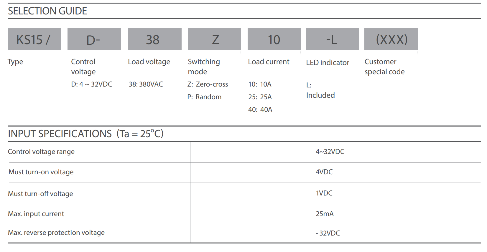 solid state relay