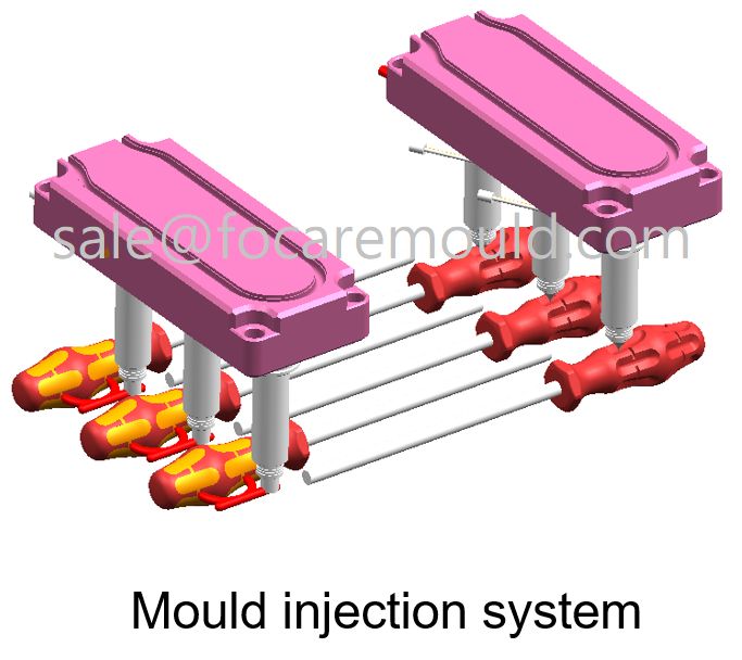 Two Components Plastic Handle