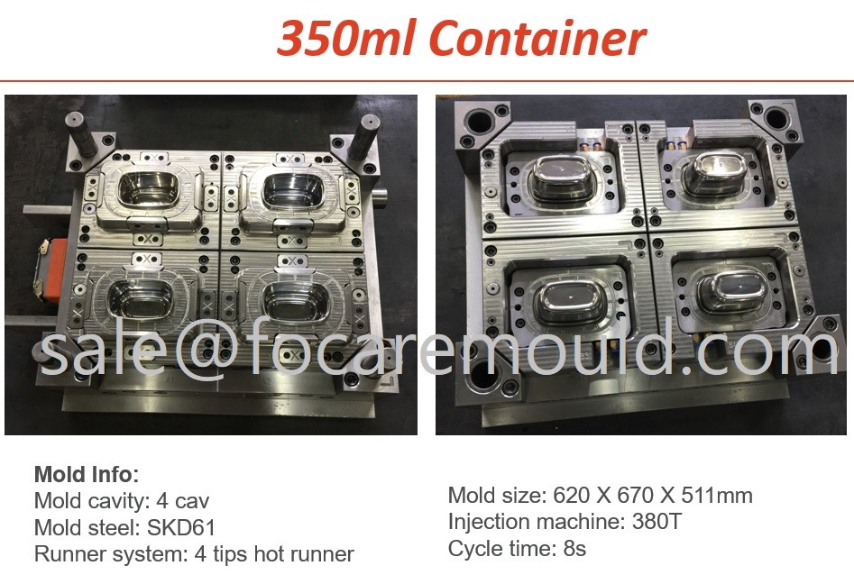 High quality IML Container Molds Quotes,China IML Container Molds Factory,IML Container Molds Purchasing