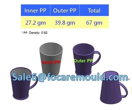 China High quality Two-color plastic cup mold Quotes, Factory, Purchasing,  Manufacturers