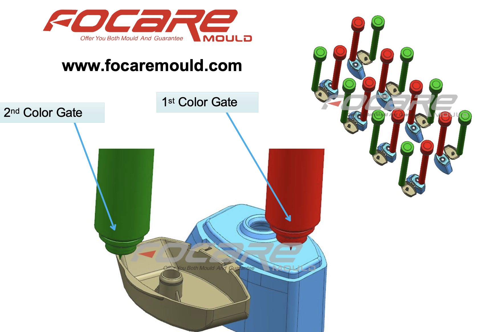 Two color mold maker