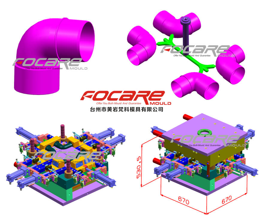 High quality PVC Pipe Elbow Mold Quotes,China PVC Pipe Elbow Mold Factory,PVC Pipe Elbow Mold Purchasing