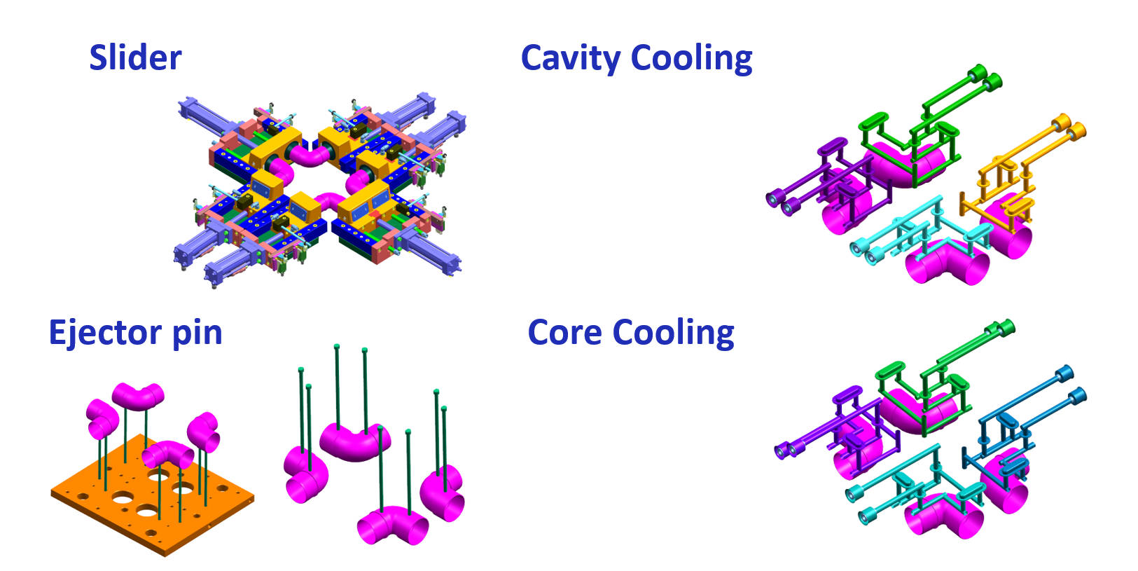 High quality PVC Pipe Elbow Mold Quotes,China PVC Pipe Elbow Mold Factory,PVC Pipe Elbow Mold Purchasing