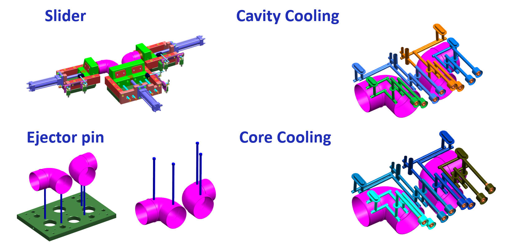 High quality PVC Pipe Elbow Mold Quotes,China PVC Pipe Elbow Mold Factory,PVC Pipe Elbow Mold Purchasing