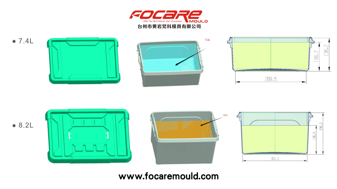 High quality Tool box mold Quotes,China Tool box mold Factory,Tool box mold Purchasing