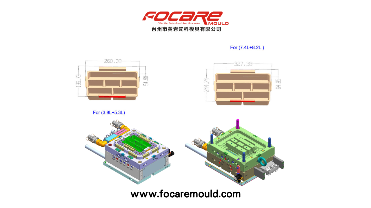 High quality Tool box mold Quotes,China Tool box mold Factory,Tool box mold Purchasing