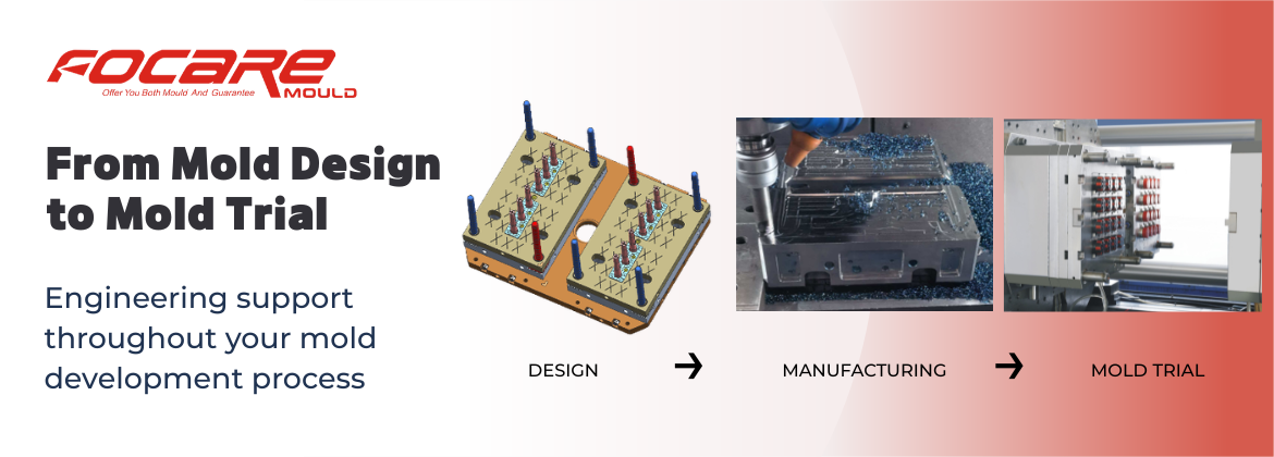 Injection Mold Design & Manufacturing