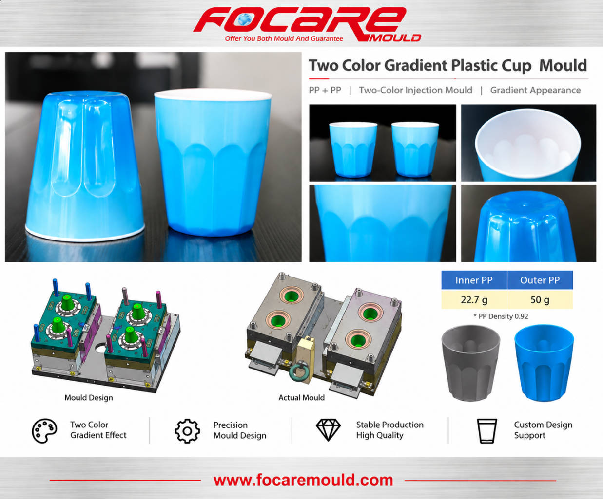 Two Color Plastic Cup Mould