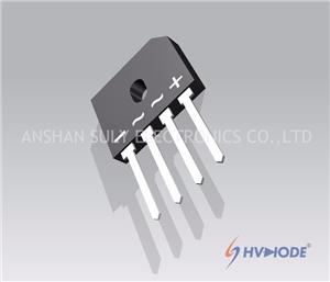 GBU Series High-power High Voltage Diodes