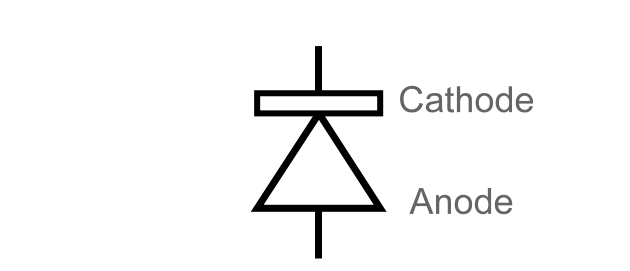 rectifier diode