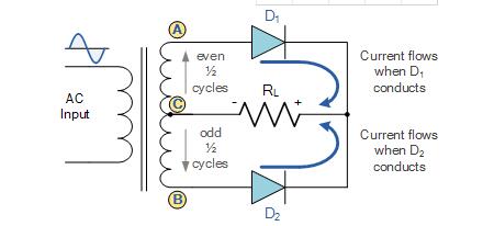high voltage diode