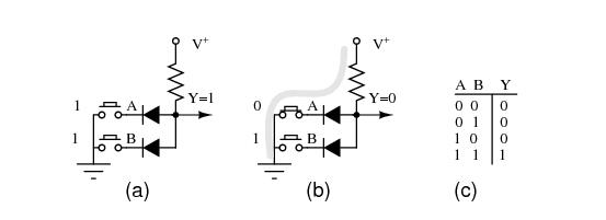 high voltage diode