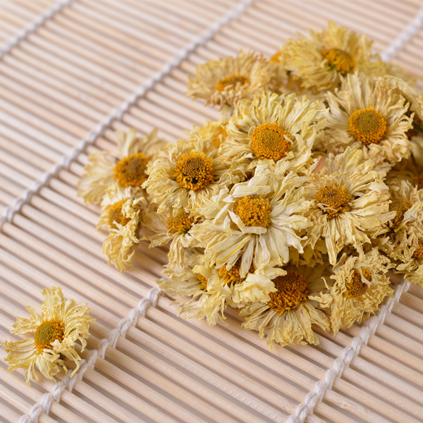 Chrysanthemum In Cosmetics