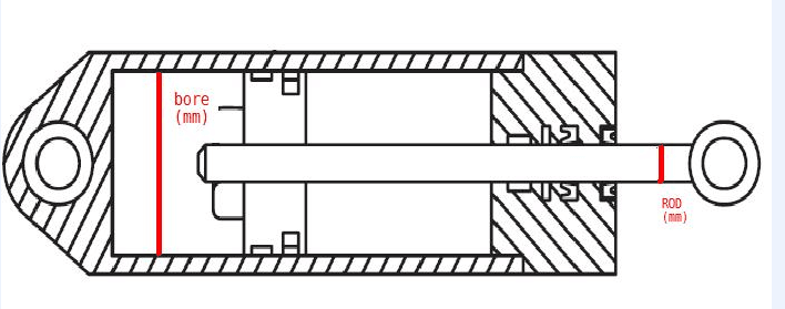 crawler crane seal kit